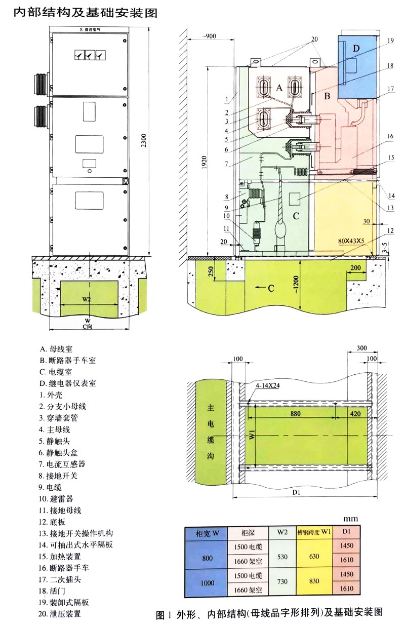 AG�콢�� (�й���½) Apple Store