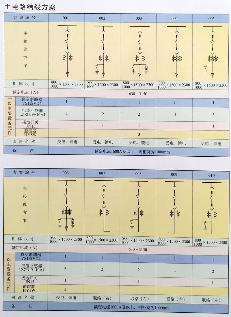 AG�콢�� (�й���½) Apple Store