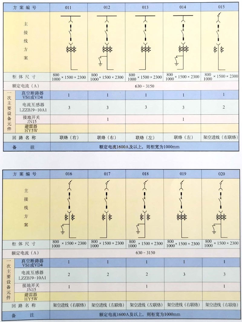 AG�콢�� (�й���½) Apple Store