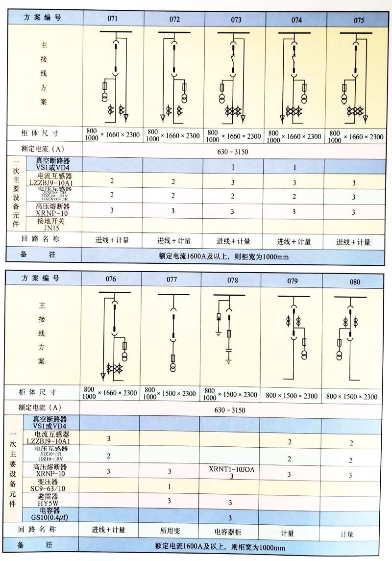 AG�콢�� (�й���½) Apple Store