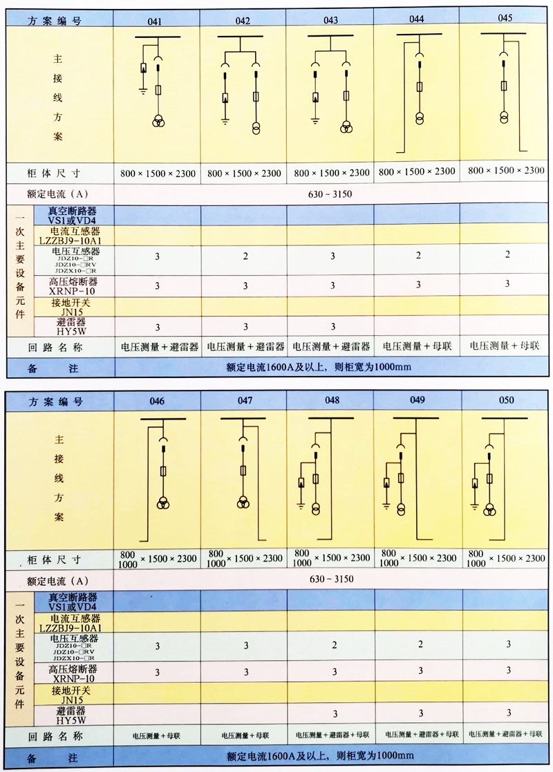 AG�콢�� (�й���½) Apple Store