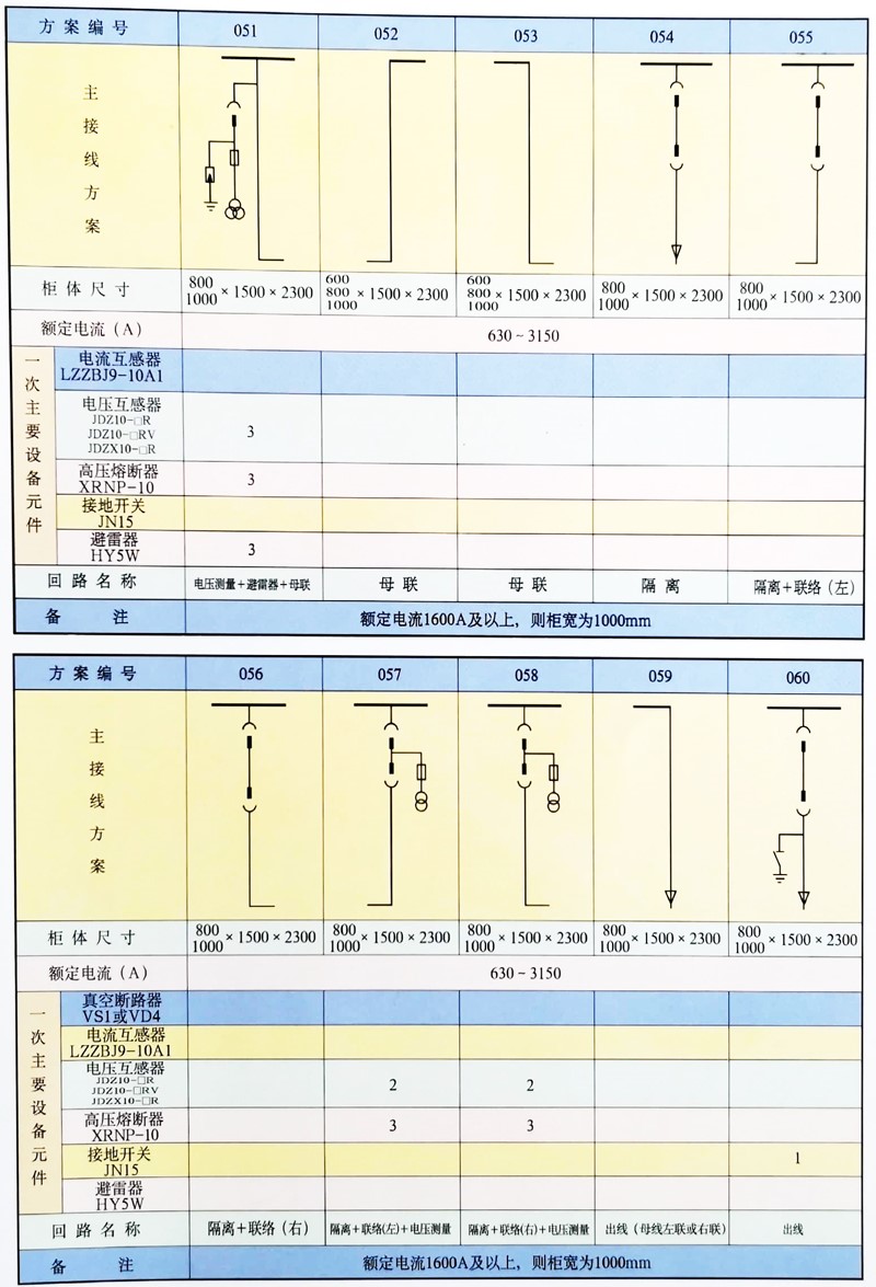 AG�콢�� (�й���½) Apple Store