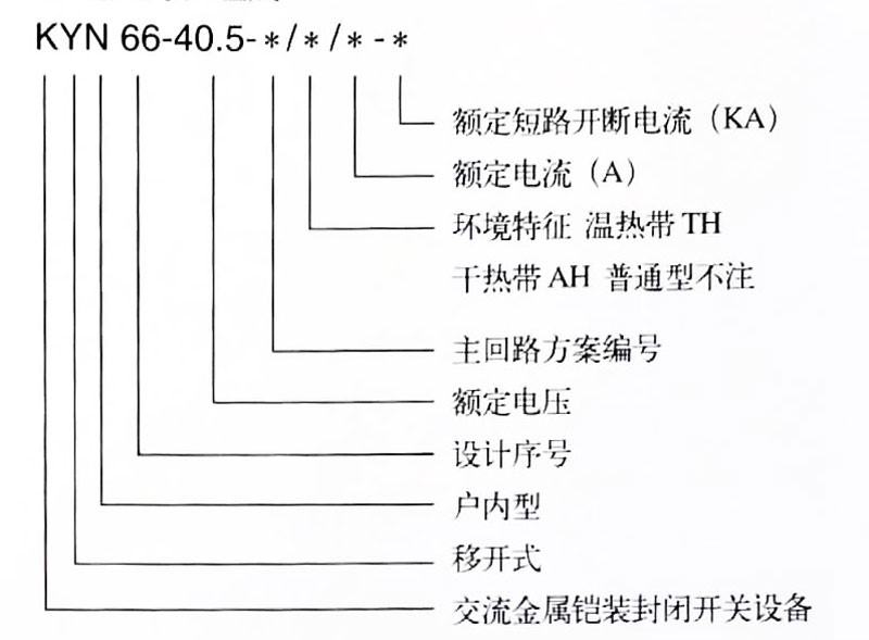 AG�콢�� (�й���½) Apple Store