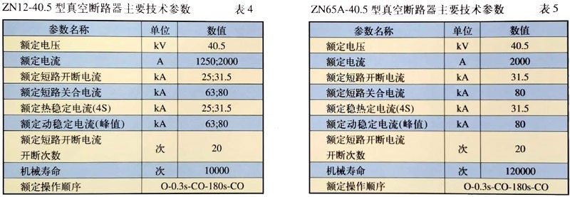 AG�콢�� (�й���½) Apple Store
