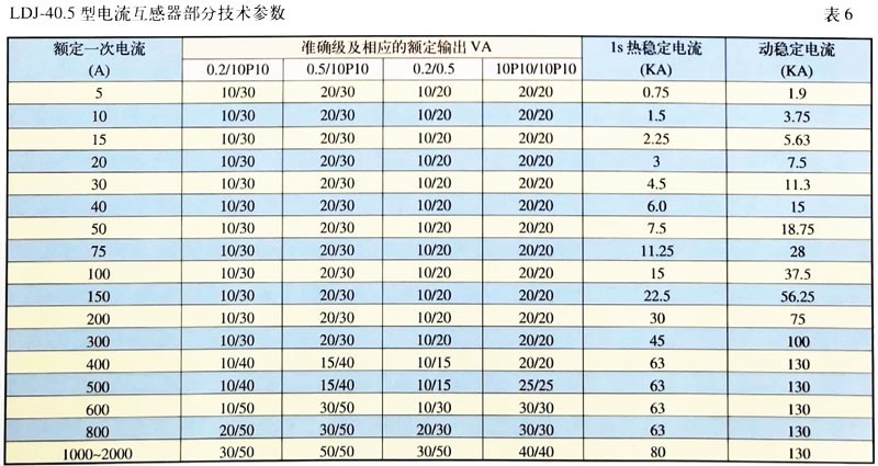 AG�콢�� (�й���½) Apple Store