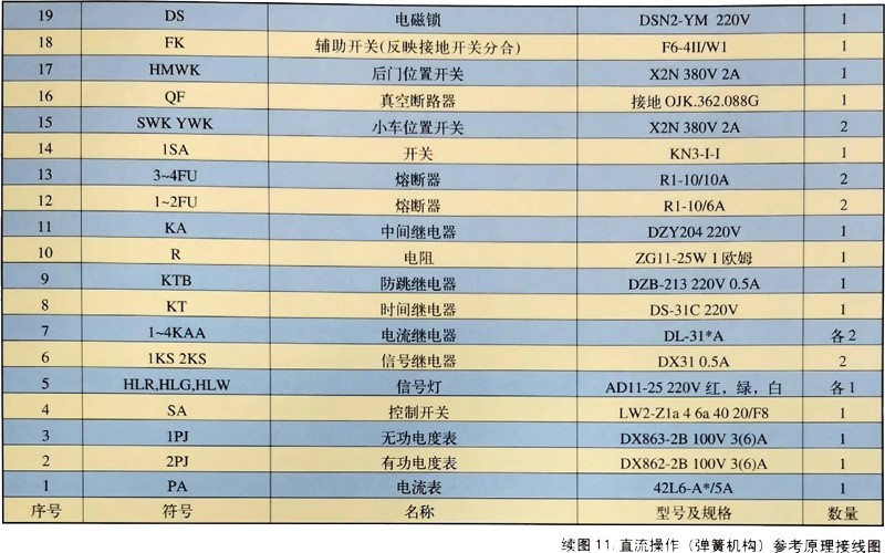 AG�콢�� (�й���½) Apple Store