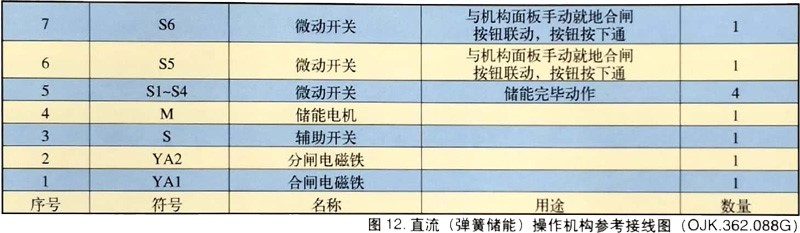 AG�콢�� (�й���½) Apple Store