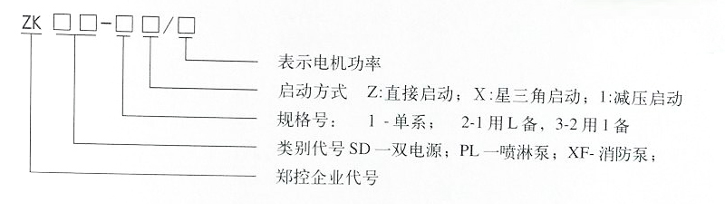 AG�콢�� (�й���½) Apple Store