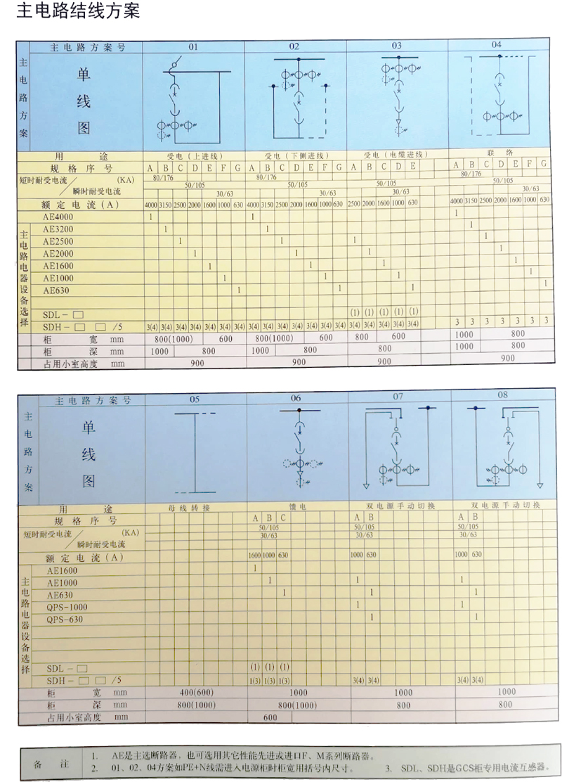 AG�콢�� (�й���½) Apple Store