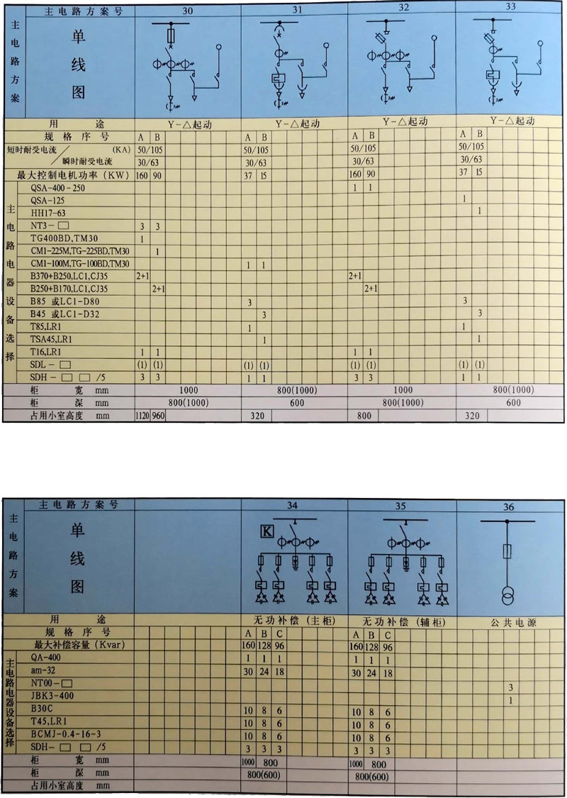 AG�콢�� (�й���½) Apple Store