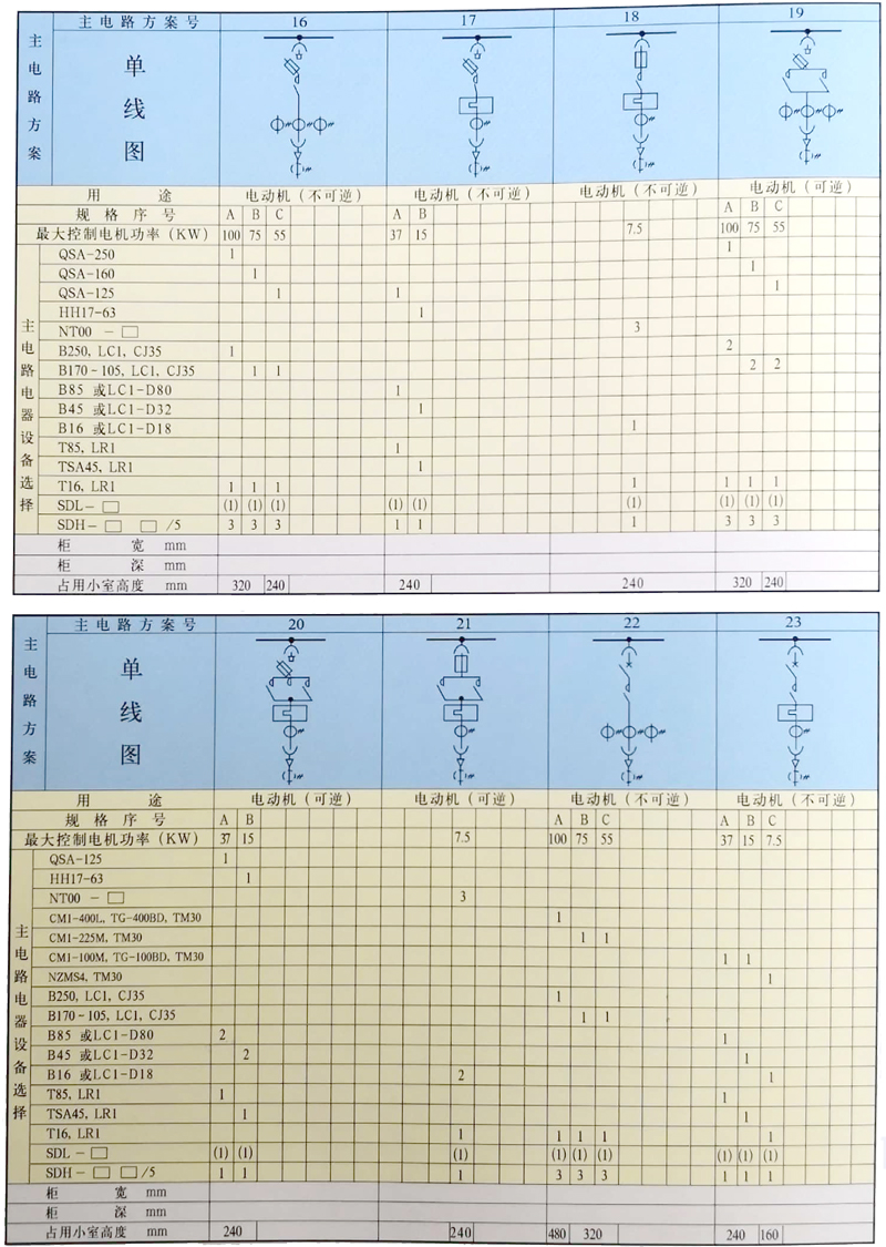 AG�콢�� (�й���½) Apple Store