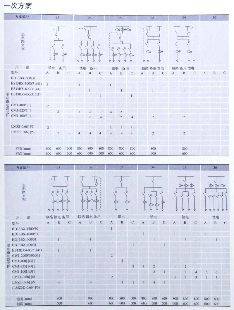 AG�콢�� (�й���½) Apple Store