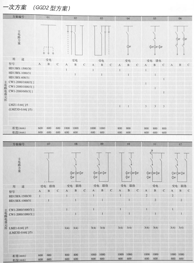 AG�콢�� (�й���½) Apple Store