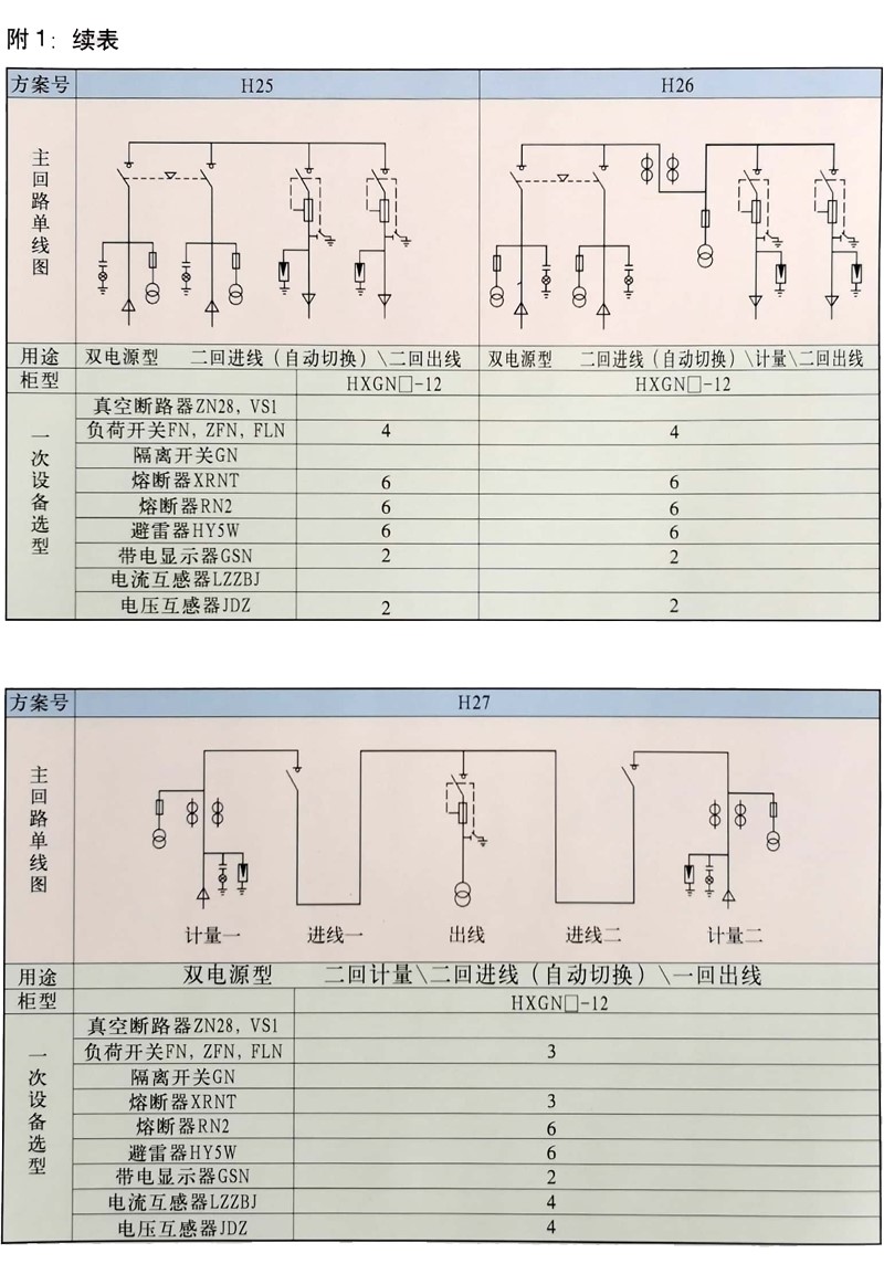 AG�콢�� (�й���½) Apple Store