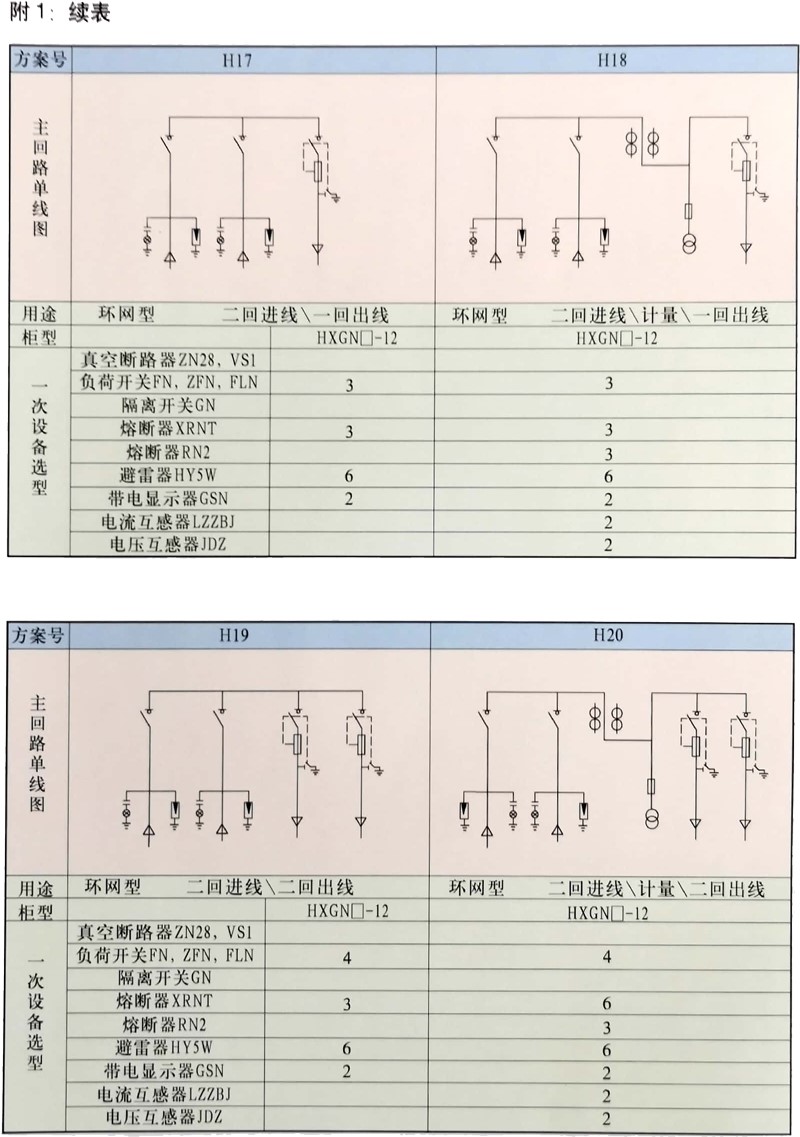 AG�콢�� (�й���½) Apple Store