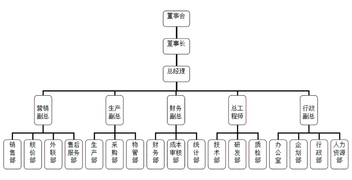 AG�콢�� (�й���½) Apple Store